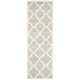 preview thumbnail 82 of 104, SAFAVIEH Amherst Blanch Modern Rug 2'3" x 7' Runner - Light Grey/Beige - Runner