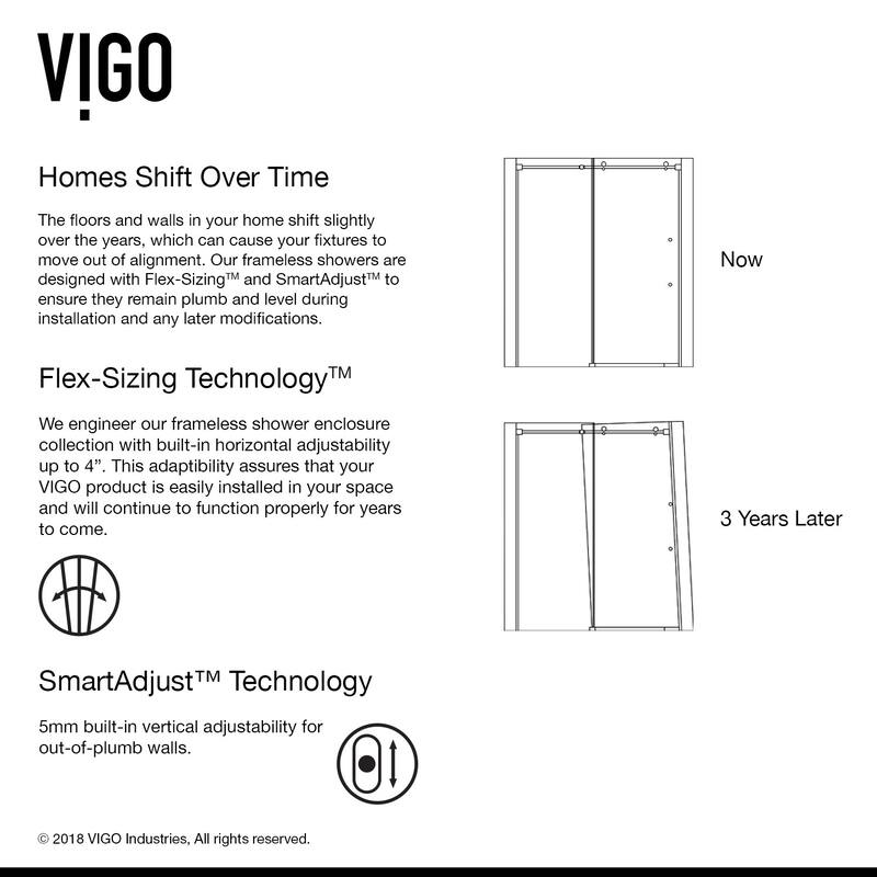 Vigo Luca 57-13/16" High X 60" Wide Sliding Frameless Tub Door with