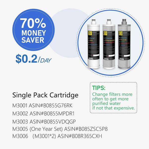 Fachioo Under Sink Water Filter System – Stainless Steel, 8-Stage Ultrafiltration, 0.01μm, NSF/ANSI 42 Certified, 1.59 GPM, Reduces Lead & Chlorine, 16K Gallon Capacity
