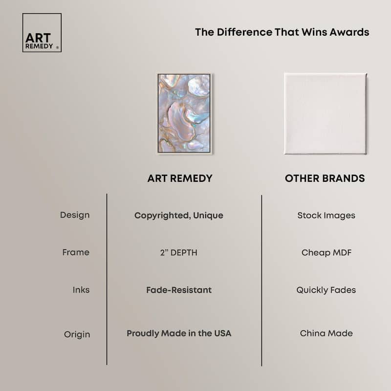 Fluid Preciousness III Canvas by Art Remedy