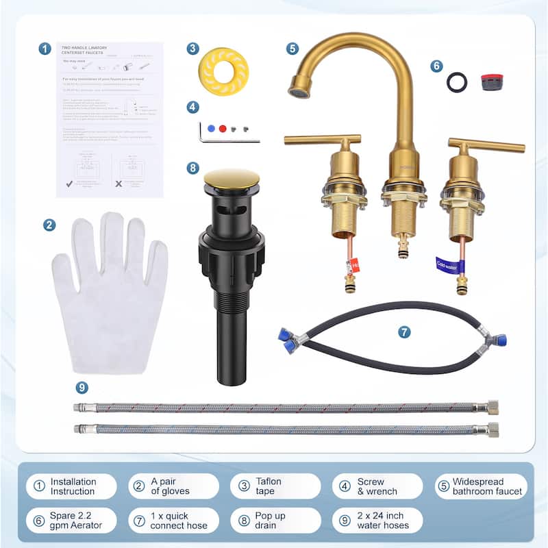 WOWOW 8 in. Widespread Double-Handle Bathroom Faucet with Drain Kit