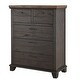 preview thumbnail 15 of 31, The Gray Barn Overlook Rustic 5-piece Bedroom Set