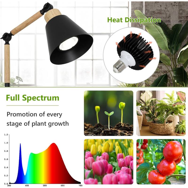 Grow Lights for Indoor Plants Full Spectrum, Plant Lights for Indoor Growing with 20W COB Grow Light Blub, 4/8/12H Timer