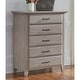 preview thumbnail 6 of 4, Soho Baby Chandler 5 Drawer Dresser