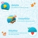 preview thumbnail 9 of 8, Gymax Inflatable Water Slide Park Bounce Pool Without Blower