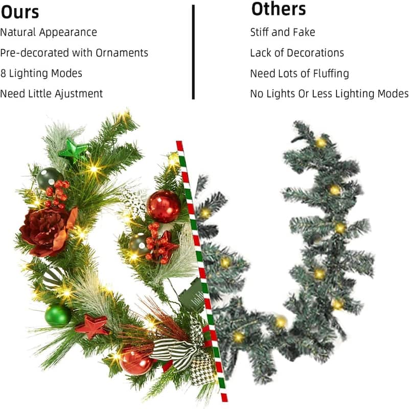 6FT Battery Powered Xmas Garland Prelit Lights Indoor/Outdoor with Timer - N/A