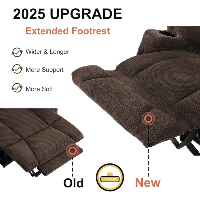 MCombo Electric Power Reclining Sofa with Massage and Lumbar Heat, Fabric 6015/6025/6035/6045