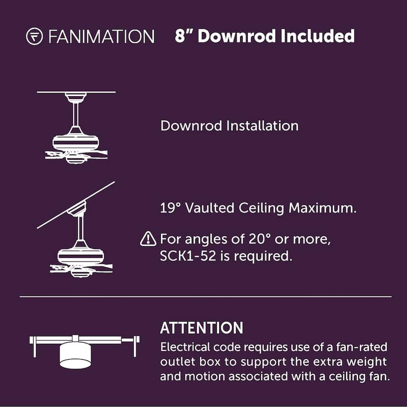 Fanimation TriAire Custom Indoor/Outdoor Smart Large Ceiling Fan DC Motor with Remote