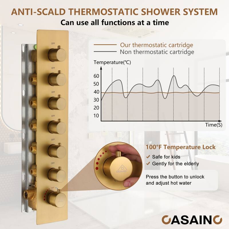 6-Function LED 64-Color with Music Deluxe Thermostatic Shower System