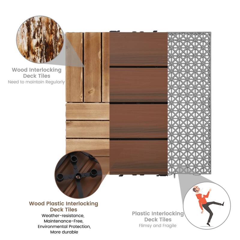 18 Pack Solid Wood Deck Flooring, Wood Interlocking Deck Tiles, 12 x 12 Inch Co-Extruded Interlocking Deck Tiles