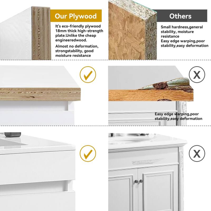 30 in. W x 19 in. D x 20 in. H Wall Mounted Bathroom Vanity with White Ceramic Basin,Two Soft Close Cabinet Doors