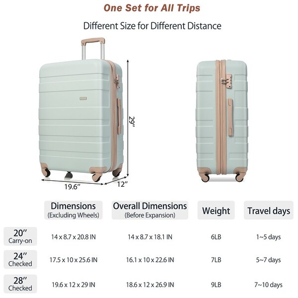 3pcs Hardshell Luggage Sets Lightweight Expandable Suitcase On Sale Bed Bath Beyond 37844632