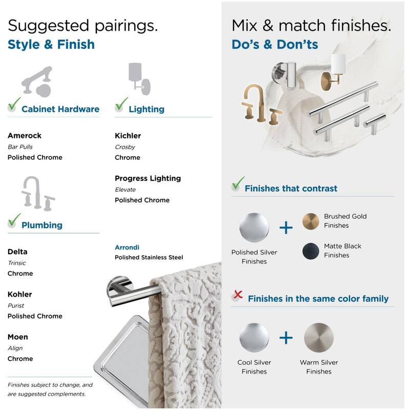 Amerock Arrondi 6-7/16" Wall Mounted Towel Ring