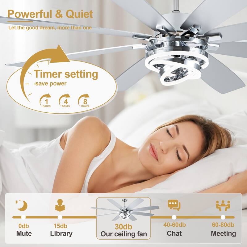 Cusp Barn 52"/72" Modern Large Dimmable LED Ceiling Fan with Lights and Remote, Reversible 8-Blade DC Motor DIY Shape Chandelier