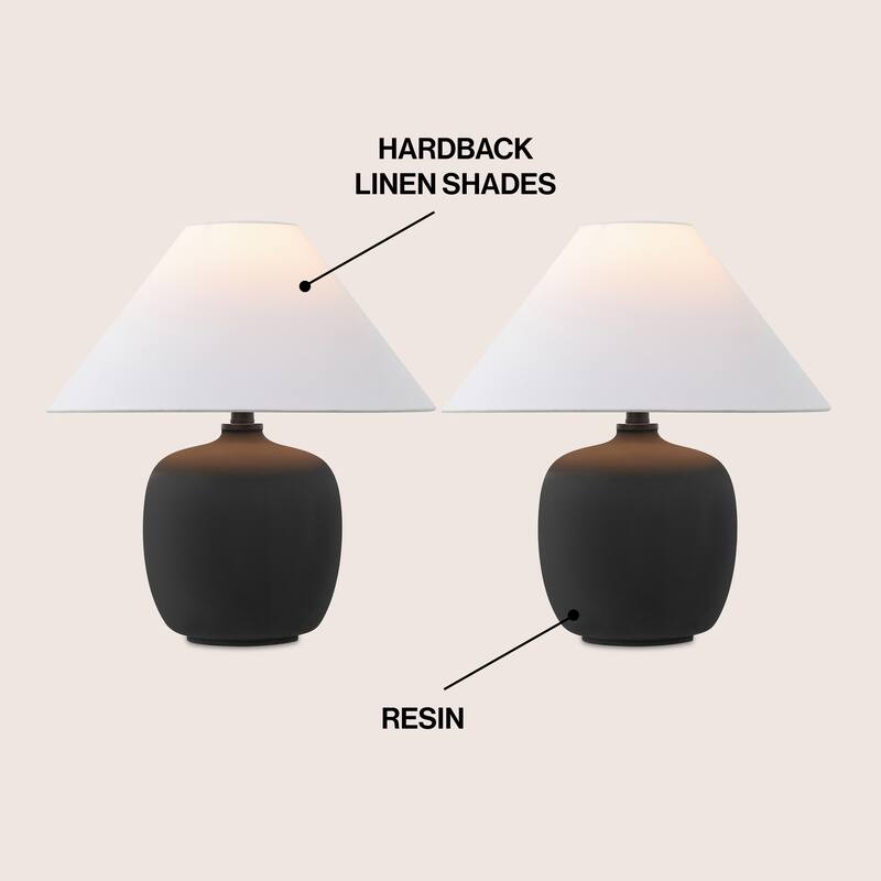 Delphi 18.25" Minimalist Scandinavian Resin/Iron LED Table Lamp (Set of 2), by JONATHAN Y