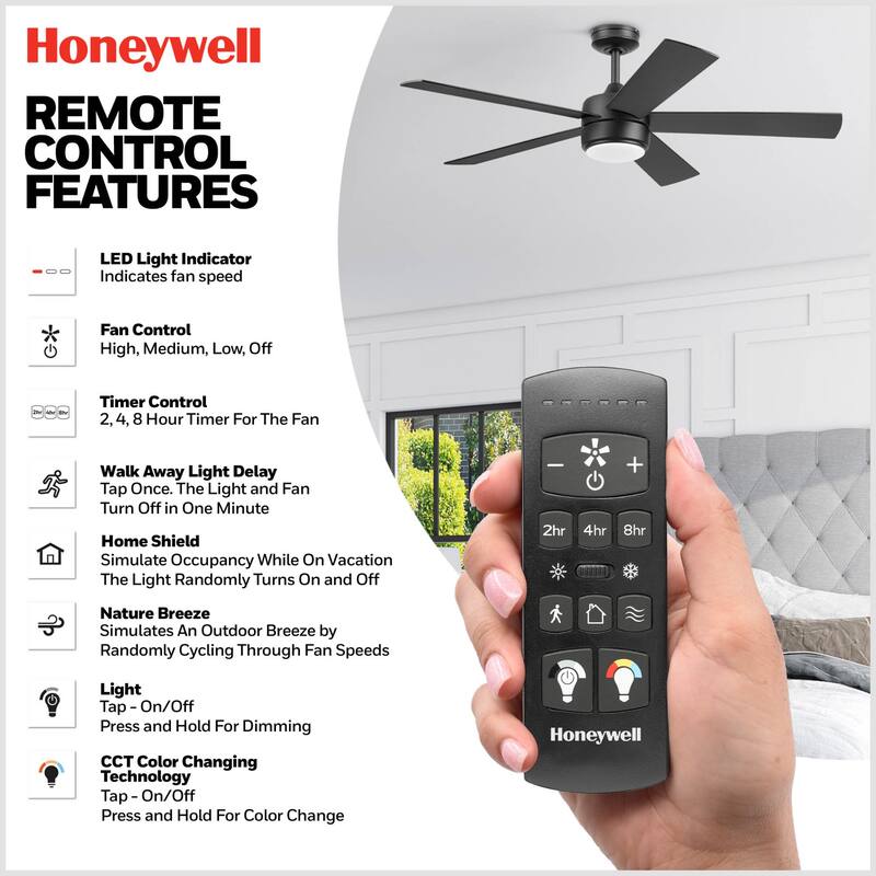 Honeywell 52" Schilling Indoor Matte Black LED Ceiling Fan with Remote Control - 52 Inches