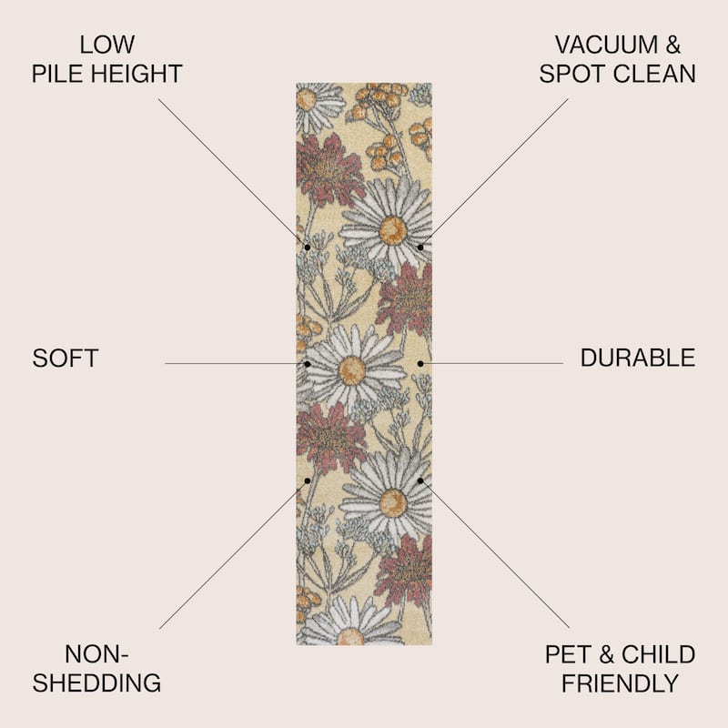 JONATHAN Y Pastello Modern Botanical Wildflower Area Rug