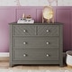 preview thumbnail 8 of 18, Child Craft Atwood 3-Drawer Dresser Lunar Gray