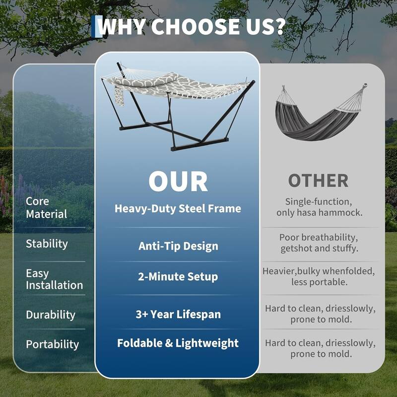Portable Double Hammock with Stand for Outdoor Patio, Garden, Beach, Backyard, Max 450 Lbs Capacity