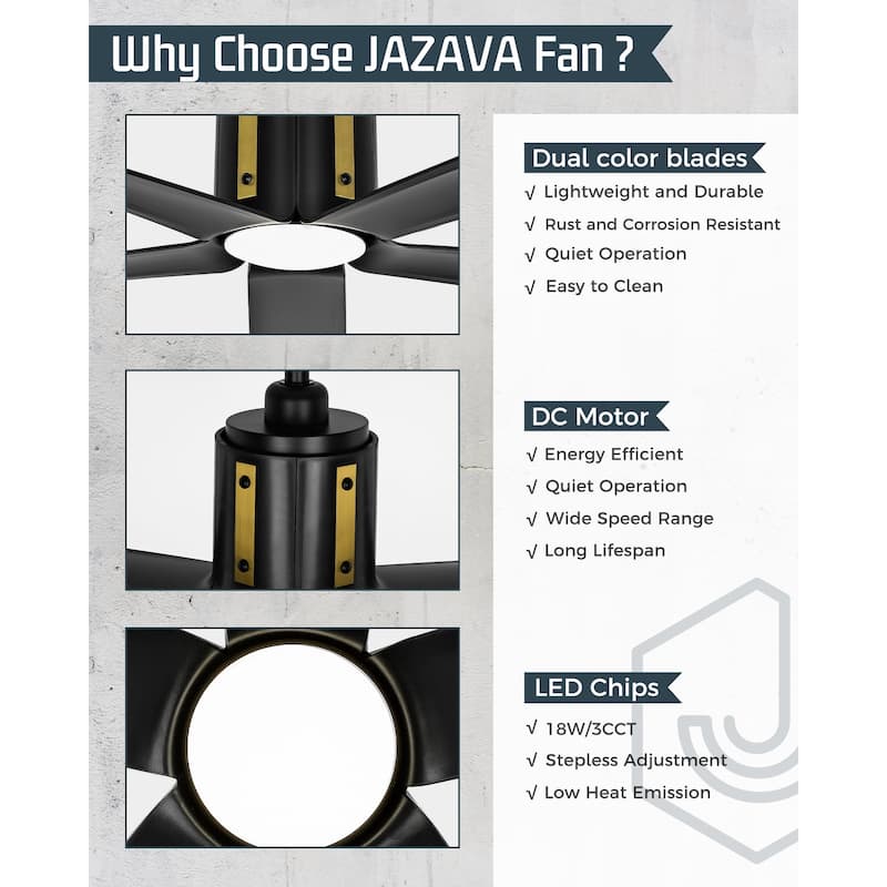 60 Inch 18W DC LED Ceiling Fan with Lights, 5-Blades, Remote Control and App and Alexa Google Voice Control