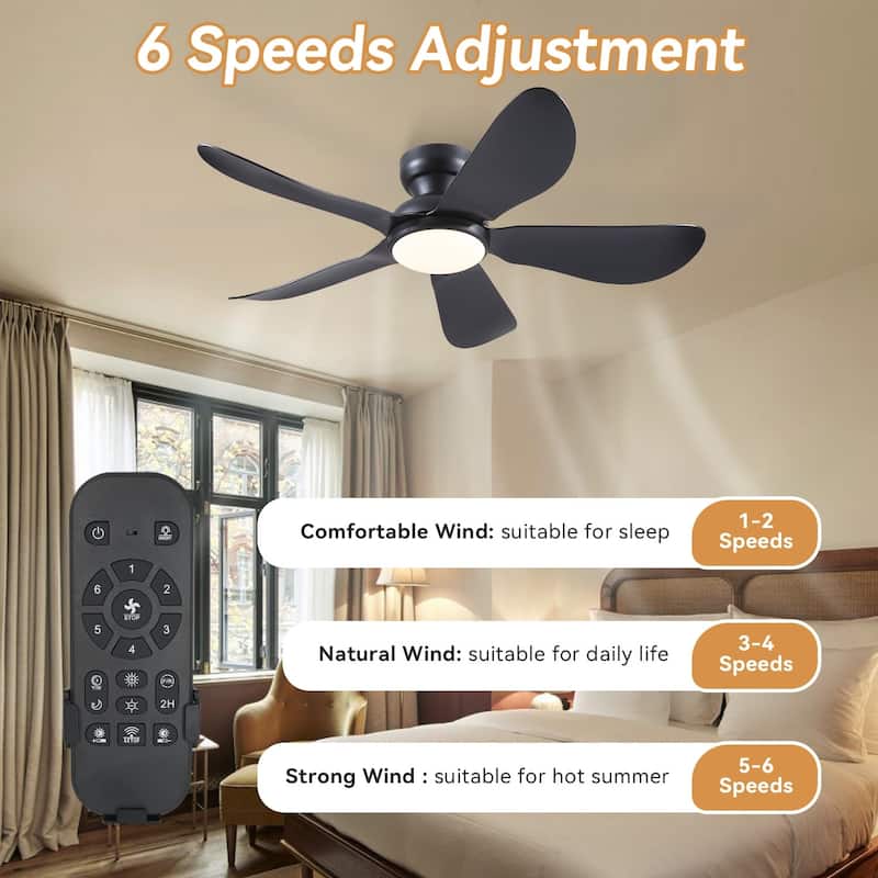 32/36/46/52 inches Ceiling Fan with Light and Remote 5 Blades-Black