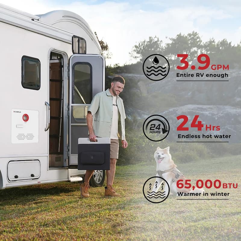 CAMPLUX Plus 10 2.64 GPM 65,000 BTU Propane RV Tankless Water Heater