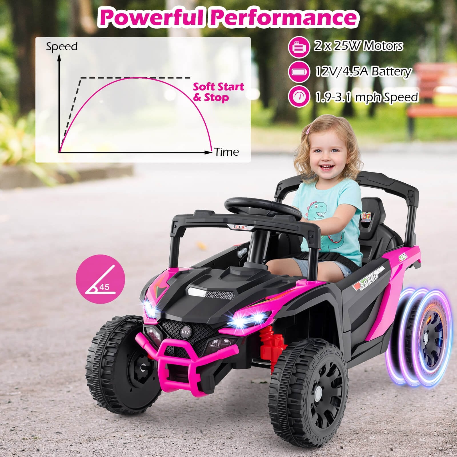 Honeyjoy 12V Kids Ride On Car Battery Powered Electric Remote
