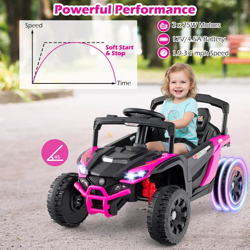 Honeyjoy 12V Kids Ride On Car Battery Powered Electric Remote Control - See Details