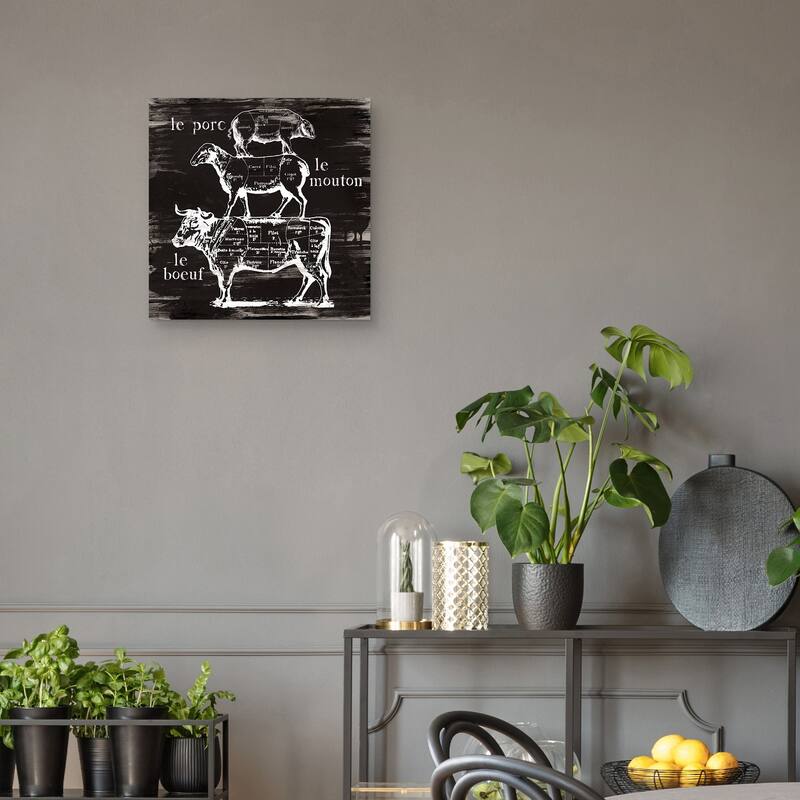 Butcher's Diagram by Carol Robinson Canvas Art Print