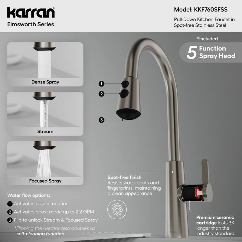 Karran Elmsworth Pull-Down Sprayer Kitchen Faucet