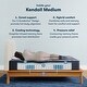 preview thumbnail 2 of 11, Serta Perfect Sleeper Kendall 13" Hybrid Medium Mattress