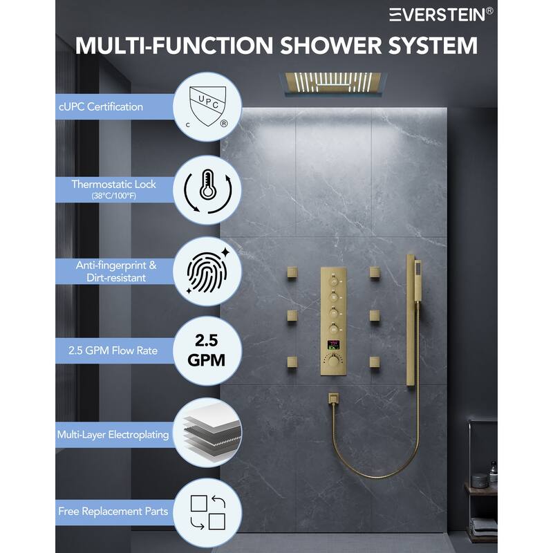 Digital Thermostatic Shower Set with Remote-Control LED Lights, Rainfall/Waterfall Combo and Massaging Jets