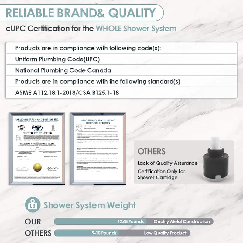 Rainfall Shower System with High Pressure 10 inch Shower Head Hand Held Shower Head Bathroom Mixer Shower Complete Combo Set