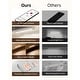 preview thumbnail 6 of 4, EZVALO under Cabinet Lighting Wireless Motion Sensor-3 Color Temps-3 Pack - White