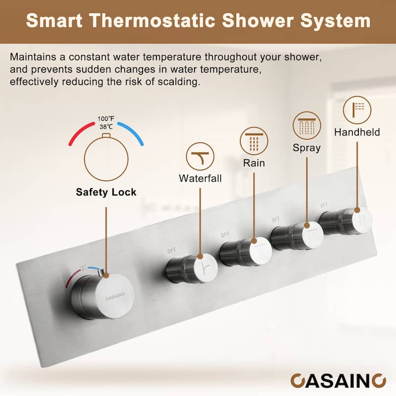 Luxury Thermostatic Shower System 3-Spray Patterns Ceiling Mount Fixed Rain Waterfall Shower Head and Handheld Spray Combo