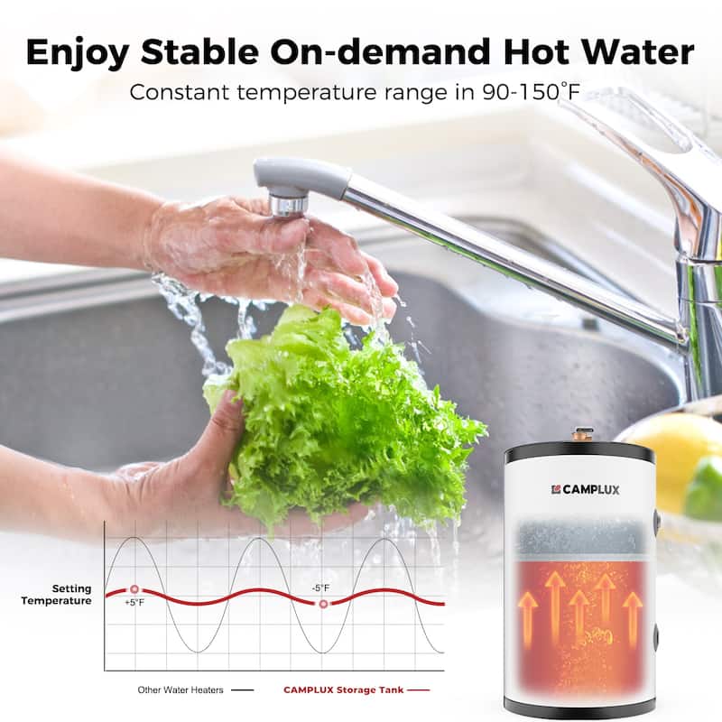 CAMPLUX 10 Gallon 1.5kW Point of Use Tank Electric Water Heater