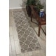 preview thumbnail 53 of 114, Nourison Amore Shag Area Rug Beige/Grey - 2'2" x 10' Runner - Runner/Rectangle