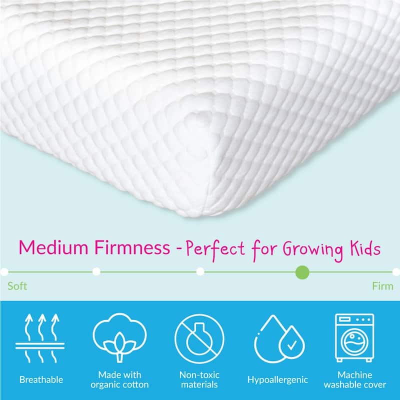 Max and Lily 5" Memory Foam Mattress Twin - Set of 2
