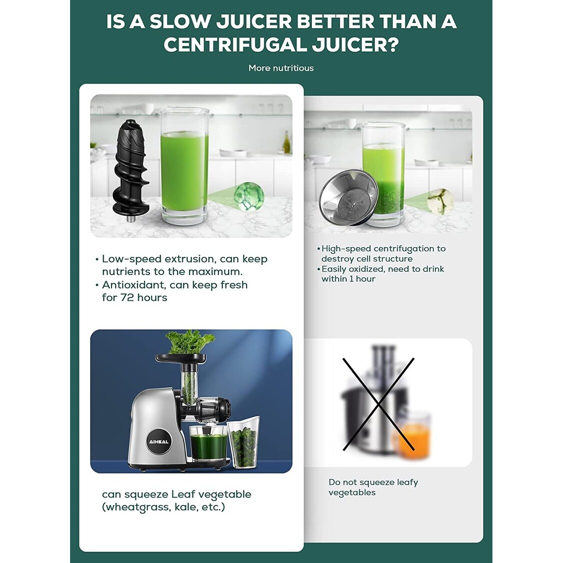 WHALL Slow Juicer, Masticating Juicer, Celery Juicer Machines