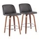 preview thumbnail 8 of 69, Carson Carrington Vallberga Upholstered Counter Stool (Set of 2) - N/A