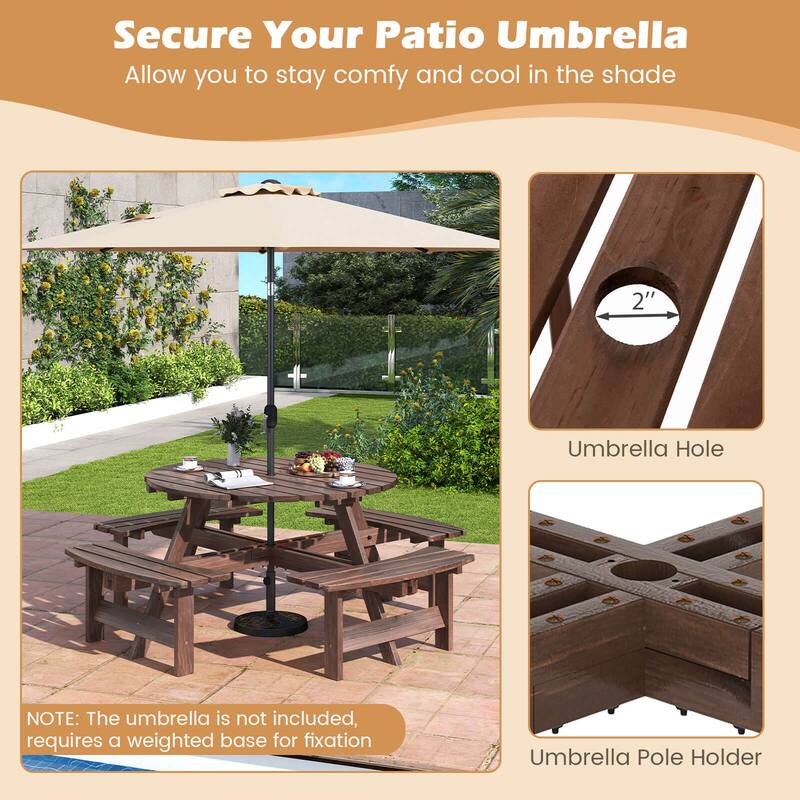 Costway 8-Person Round Picnic Table Set with 4 Built-in Benches 2" - See Details