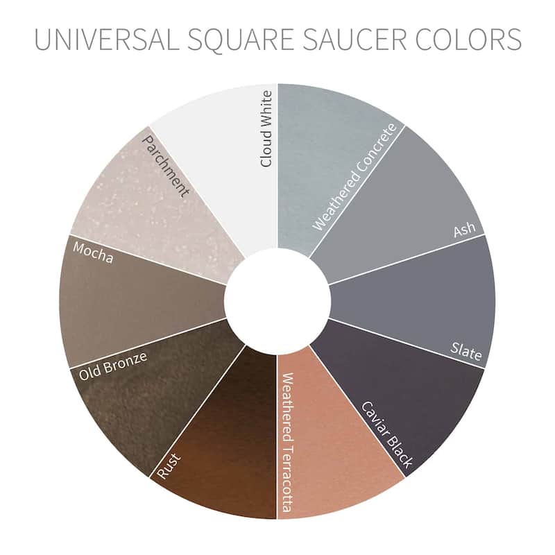 Universal Square Plant Saucer, Heavy Duty Drip Tray