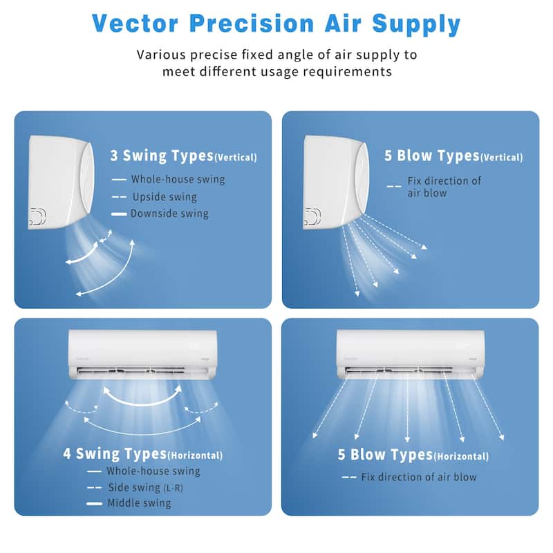 White Split Air Conditioner 12000BTU ,Ductless Inverter Heat Pump, 208-230V 17SEER2,Min Split AC/Heating System, Energy Saving