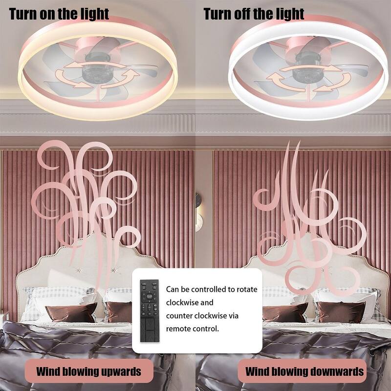 20'' Remote Control Ceiling Fan with Dimmable LED