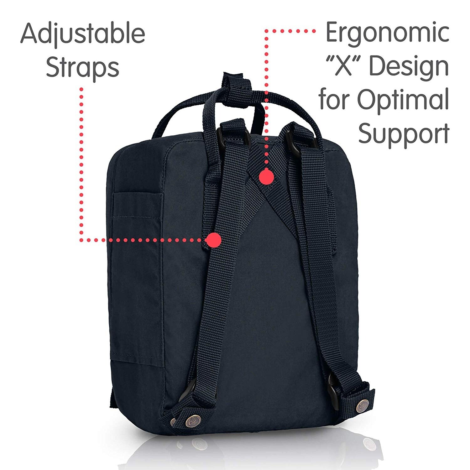 Fjallraven-Kanken-Mini-Unisex-