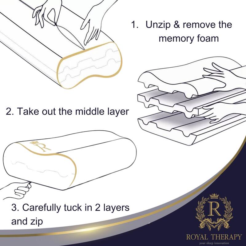 Royal Therapy Memory Foam Pillow for Neck & Shoulder Support