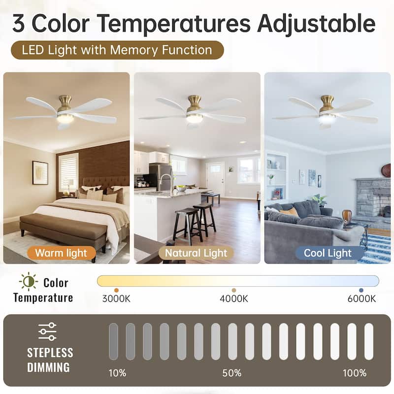42“/52"/60"/48" Noiseless Walnut Wood Ceiling Fan with Remote Control, Integrated Light Optional