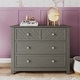 preview thumbnail 9 of 22, Child Craft Atwood 3-Drawer Dresser Lunar gray