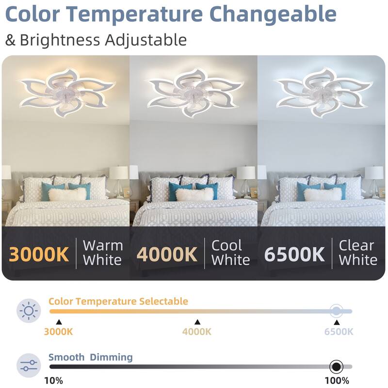 32.6" Ceiling Fan with Lights, Remote Control 3 Color Temperatures