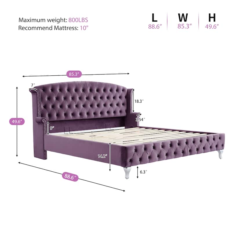 Christopher Knight Home - Larkswood Velvet Upholstered King Size Bed Frame with Wingback Headboard